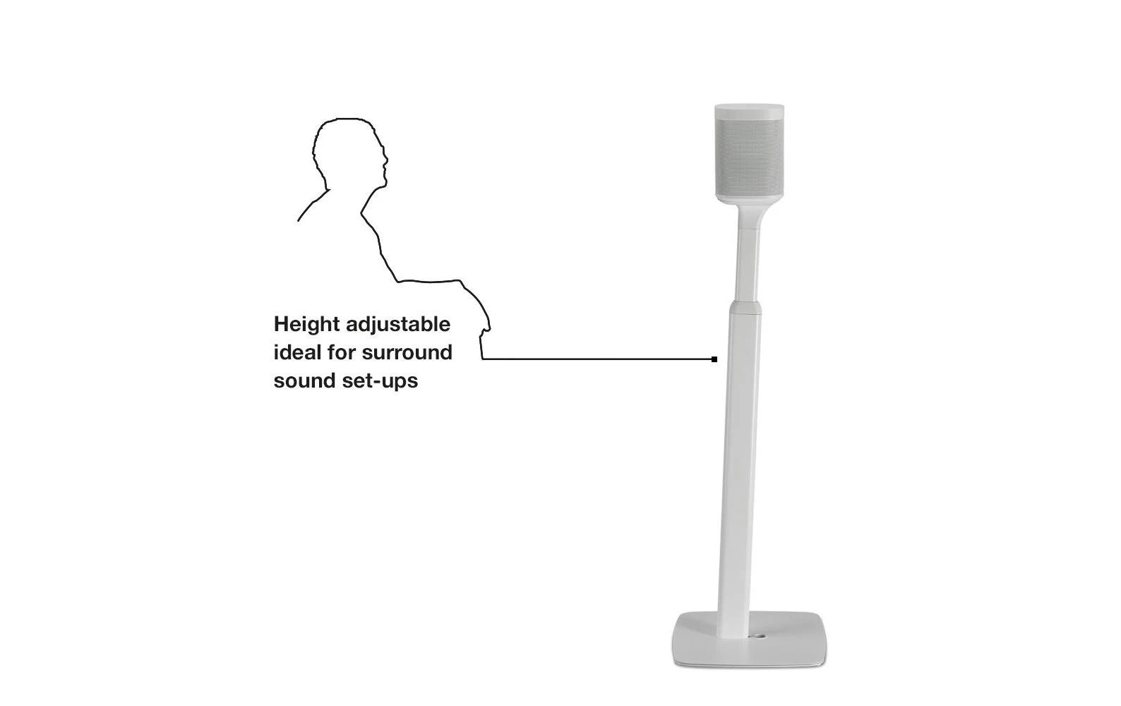 Flexson Supports Sur Pied, Paire Sonos PLAY:1, ONE Et ONE SL, Blanc , Blanc - Cinéma à Domicile + Haut-parleurs Hifi 5 Flexson Supports Sur Pied, Paire Sonos PLAY:1, ONE Et ONE SL, Blanc , Blanc - Cinéma à Domicile + Haut-parleurs Hifi – Image 3